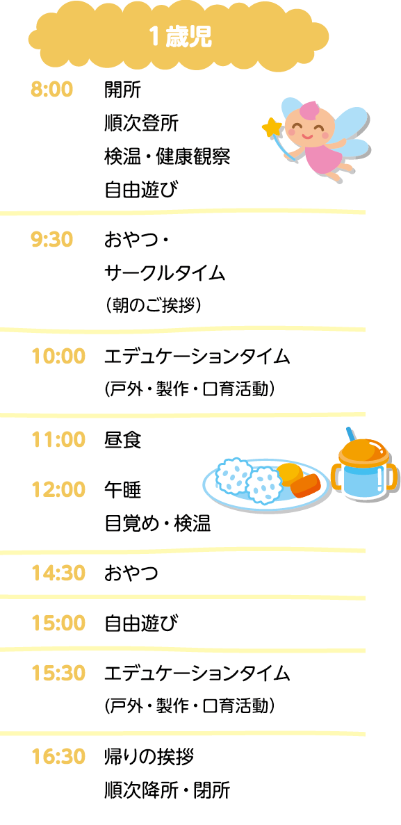 ごうだ保育園の過ごし方 1歳児