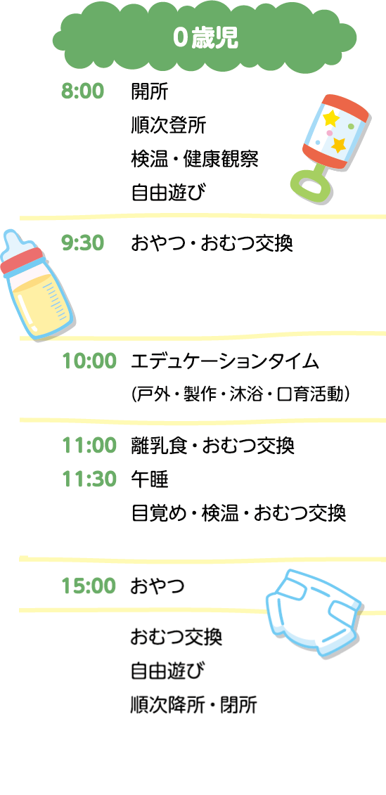 ごうだ保育園の過ごし方 0歳児